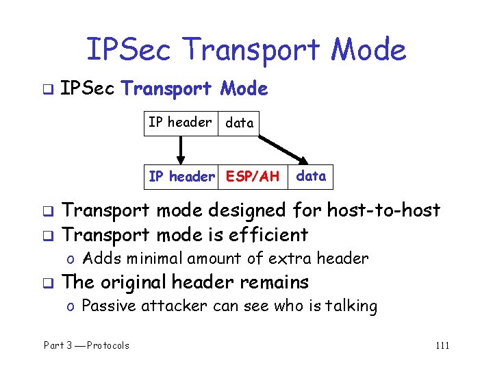 IPSec Transport Mode q IPSec Transport Mode IP header data IP header ESP/AH data