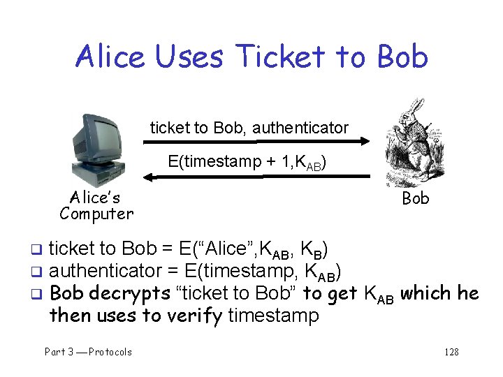 Alice Uses Ticket to Bob ticket to Bob, authenticator E(timestamp + 1, KAB) Alice’s