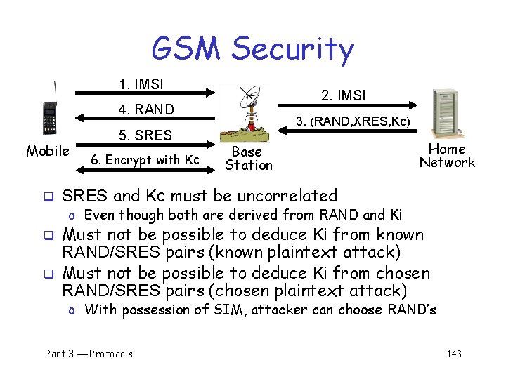 GSM Security 1. IMSI 2. IMSI 4. RAND Mobile q 5. SRES 6. Encrypt