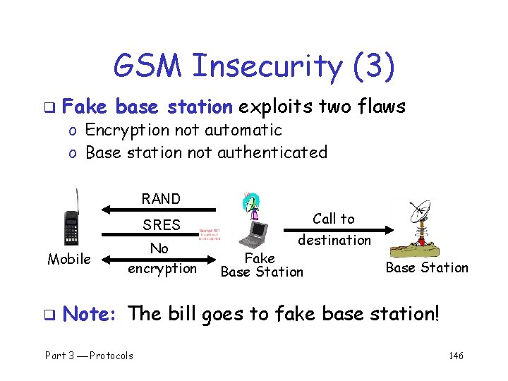GSM Insecurity (3) q Fake base station exploits two flaws o Encryption not automatic
