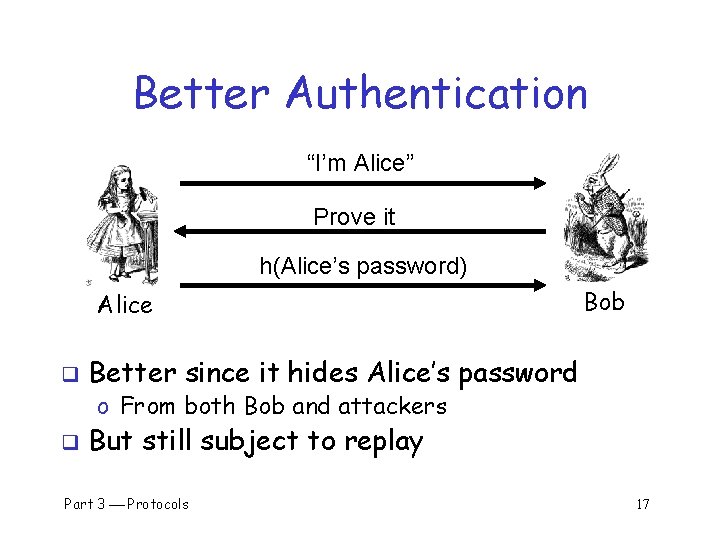 Better Authentication “I’m Alice” Prove it h(Alice’s password) Alice q Bob Better since it