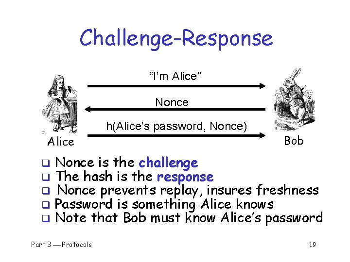 Challenge-Response “I’m Alice” Nonce h(Alice’s password, Nonce) Alice q q q Bob Nonce is