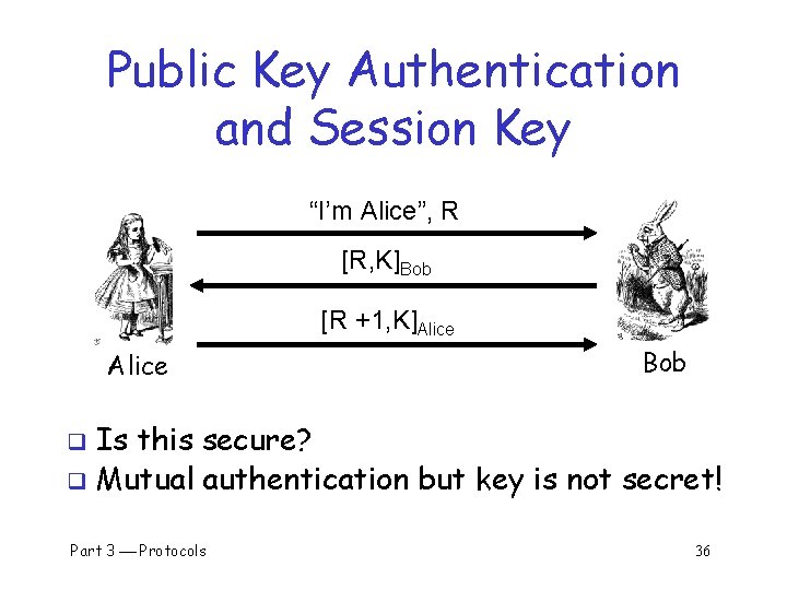 Public Key Authentication and Session Key “I’m Alice”, R [R, K]Bob [R +1, K]Alice