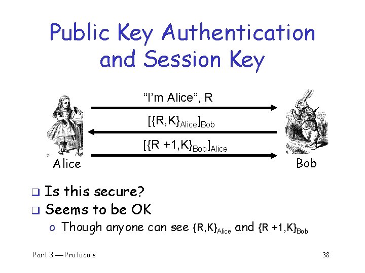 Public Key Authentication and Session Key “I’m Alice”, R [{R, K}Alice]Bob [{R +1, K}Bob]Alice