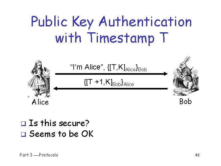Public Key Authentication with Timestamp T “I’m Alice”, {[T, K]Alice}Bob {[T +1, K]Bob}Alice Bob