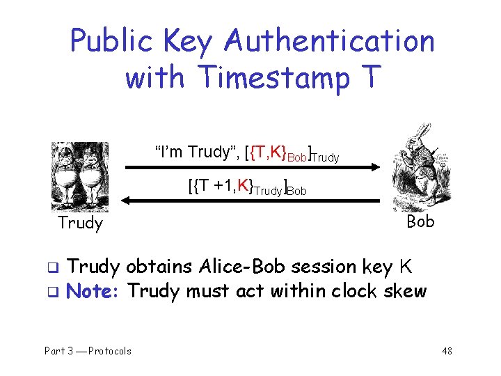 Public Key Authentication with Timestamp T “I’m Trudy”, [{T, K}Bob]Trudy [{T +1, K}Trudy]Bob Trudy