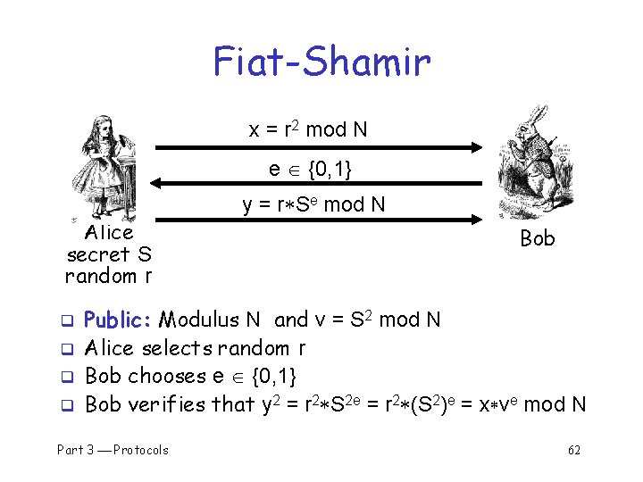 Fiat-Shamir x = r 2 mod N e {0, 1} Alice secret S random