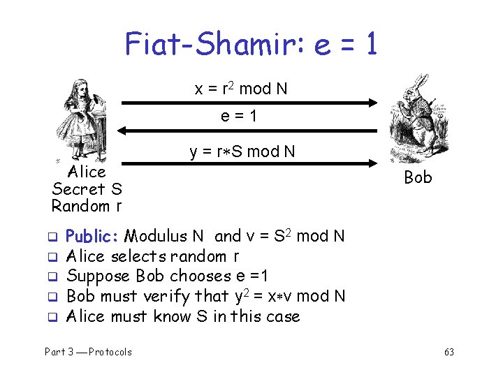 Fiat-Shamir: e = 1 x = r 2 mod N e=1 Alice Secret S