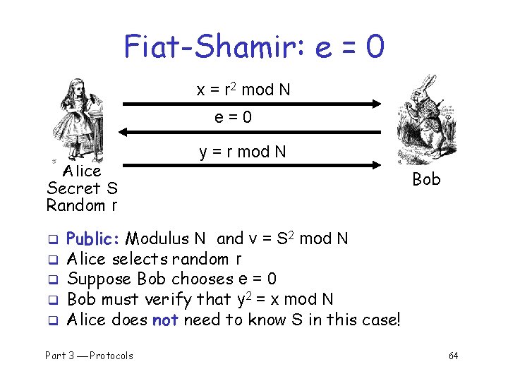 Fiat-Shamir: e = 0 x = r 2 mod N e=0 Alice Secret S