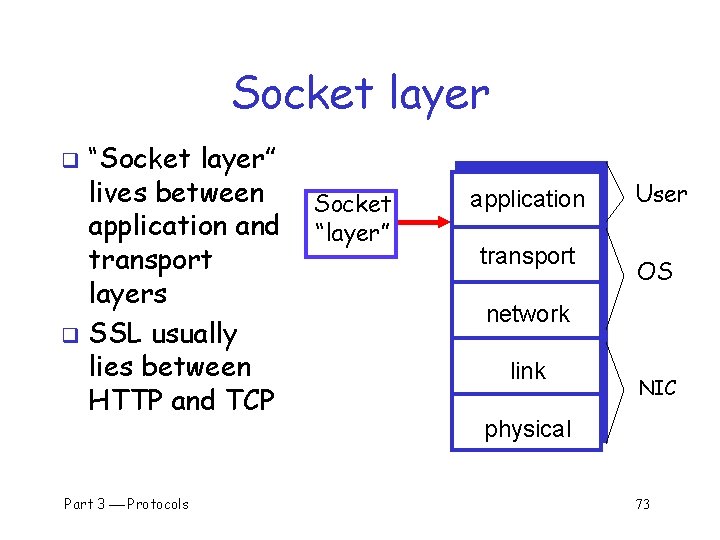 Socket layer “Socket layer” lives between application and transport layers q SSL usually lies