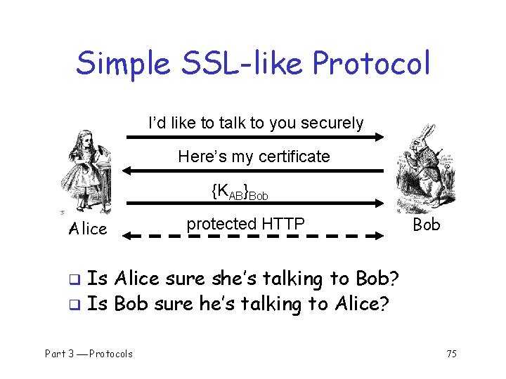 Simple SSL-like Protocol I’d like to talk to you securely Here’s my certificate {KAB}Bob