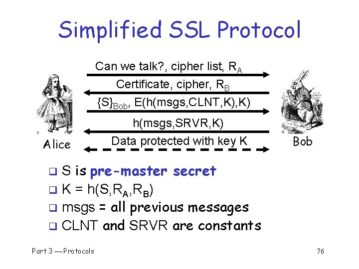 Simplified SSL Protocol Can we talk? , cipher list, RA Certificate, cipher, RB {S}Bob,