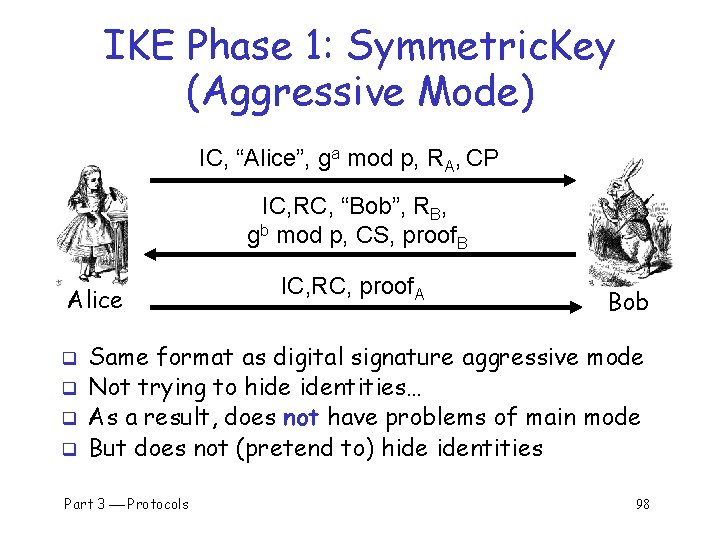 IKE Phase 1: Symmetric. Key (Aggressive Mode) IC, “Alice”, ga mod p, RA, CP