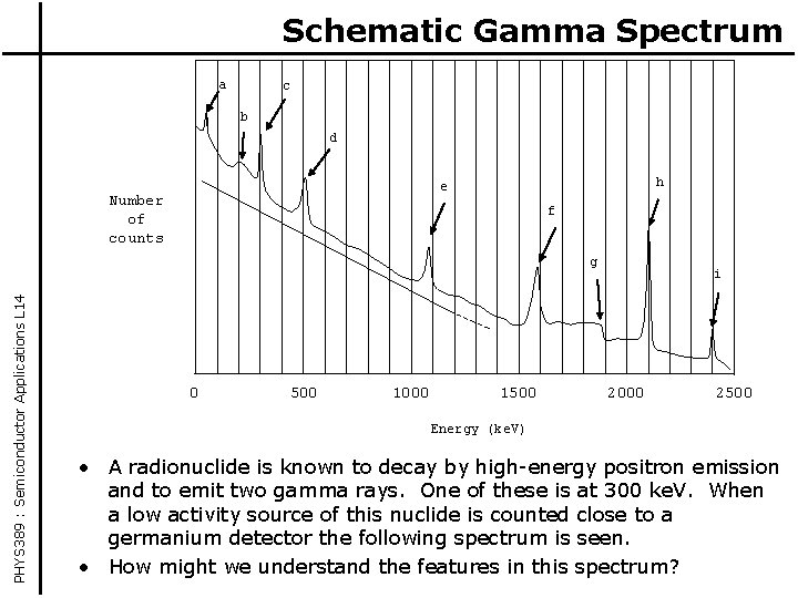 Lecture 14 Radiation detectors III PHYS 389 Semiconductor