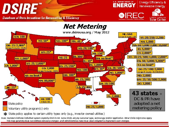 Net Metering www. dsireusa. org / May 2012 ME: 660 WA: 100 co-ops & Net Metering www. dsireusa. org / May 2012 ME: 660 WA: 100 co-ops &
