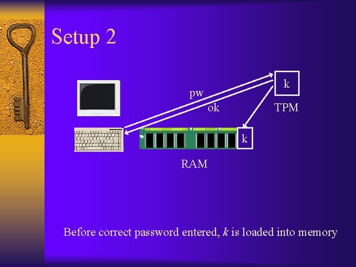 Setup 2 k pw ok TPM k RAM Before correct password entered, k is