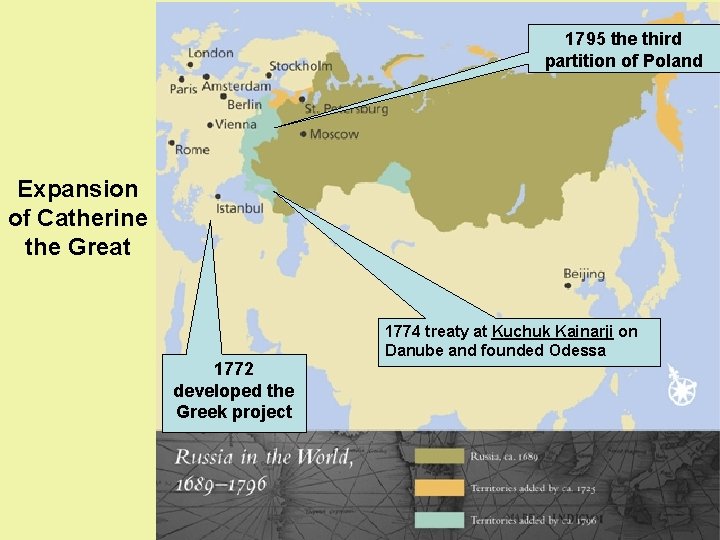 1795 the third partition of Poland Expansion of Catherine the Great 1772 developed the