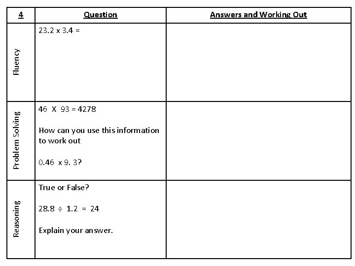 4 Question Problem Solving Fluency 23. 2 x 3. 4 = 46 X 93