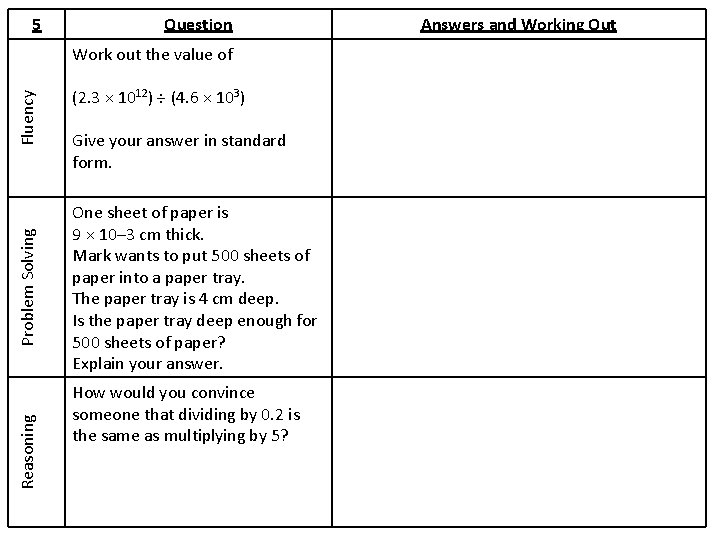 5 Question Reasoning Problem Solving Fluency Work out the value of (2. 3 ×