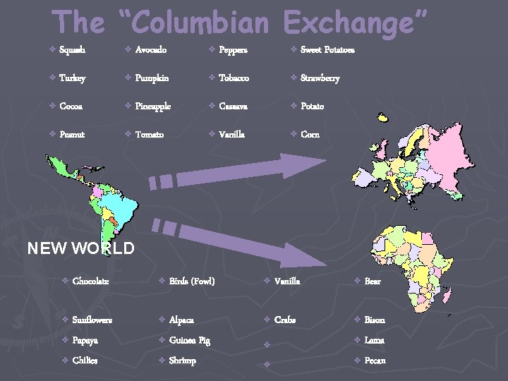 The “Columbian Exchange” v Squash v Avocado v Peppers v Sweet Potatoes v Turkey
