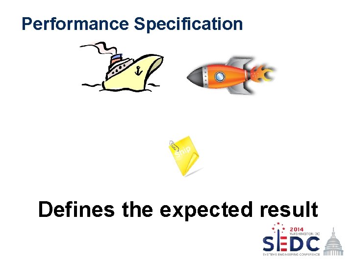 Performance Specification Sh ip Defines the expected result 