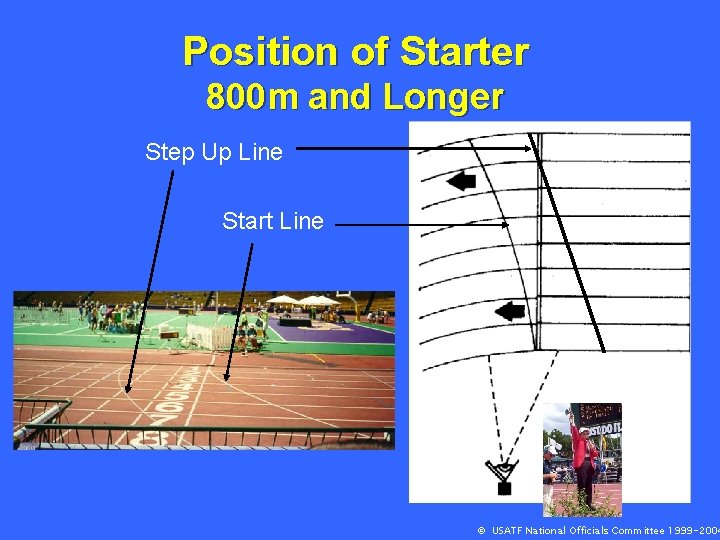 Position of Starter 800 m and Longer Step Up Line Start Line © USATF