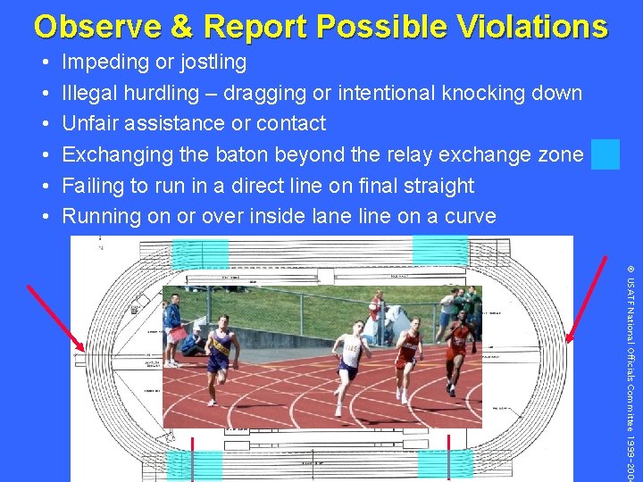 Observe & Report Possible Violations • Impeding or jostling • Illegal hurdling – dragging