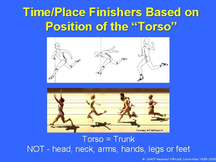 Time/Place Finishers Based on Position of the “Torso” Courtesy of Finish. Lynx Ò Torso