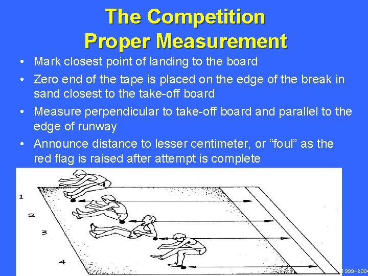 The Competition Proper Measurement • Mark closest point of landing to the board •