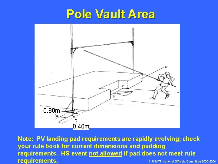 Pole Vault Area 0. 80 m 0. 40 m Note: PV landing pad requirements