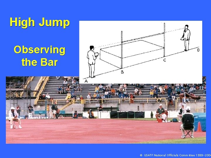 High Jump Observing the Bar © USATF National Officials Committee 1999 -2004 