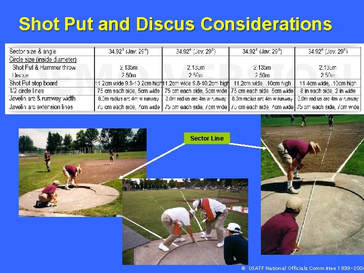 Shot Put and Discus Considerations Sector Line © USATF National Officials Committee 1999 -2004