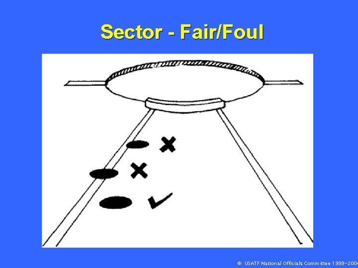 Sector - Fair/Foul © USATF National Officials Committee 1999 -2004 