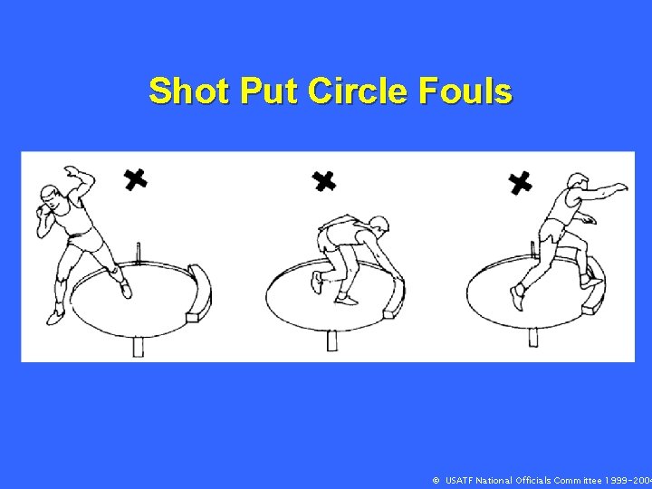 Shot Put Circle Fouls © USATF National Officials Committee 1999 -2004 