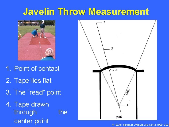 Javelin Throw Measurement 1. Point of contact 2. Tape lies flat 3. The “read”