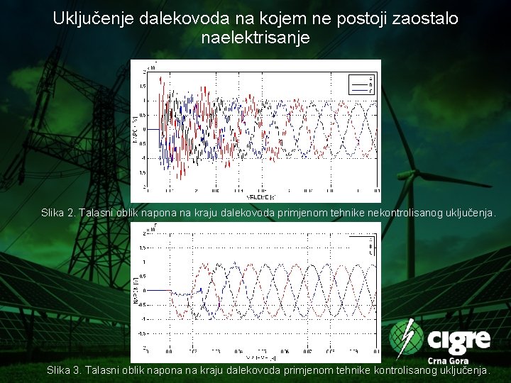 Uključenje dalekovoda na kojem ne postoji zaostalo naelektrisanje Slika 2. Talasni oblik napona na