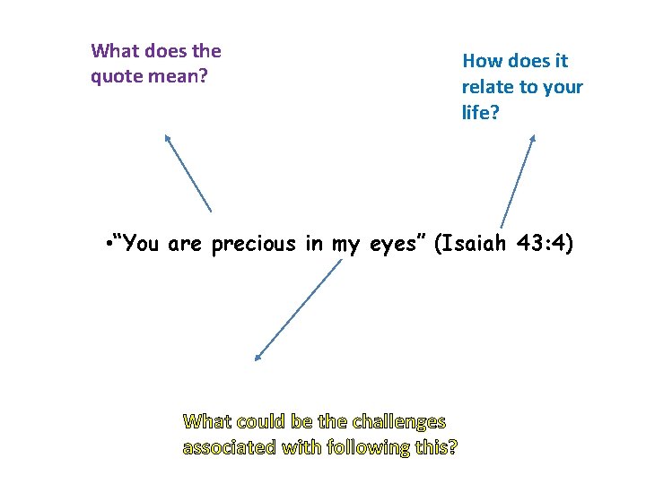 What does the quote mean? How does it relate to your life? • “You