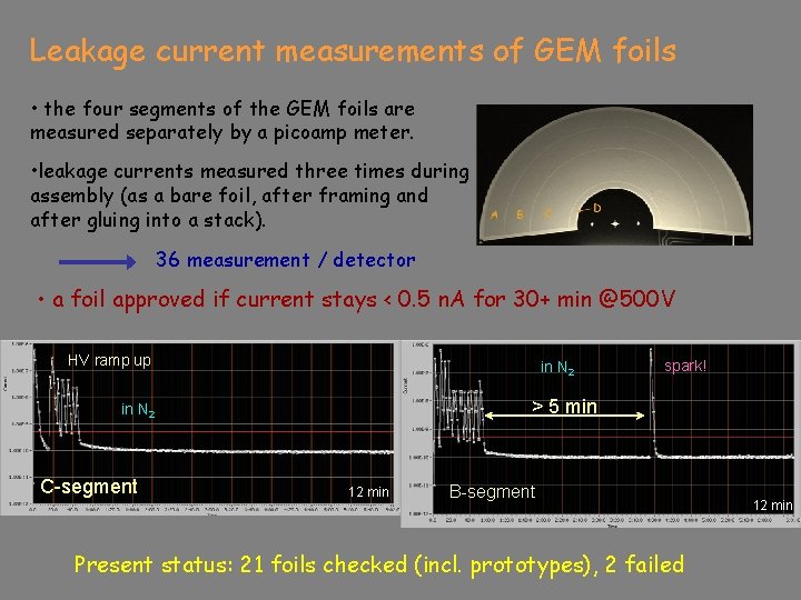 Leakage current measurements of GEM foils • the four segments of the GEM foils