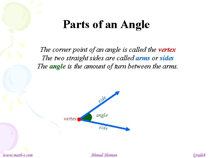 Parts of an Angle The corner point of an angle is called the vertex