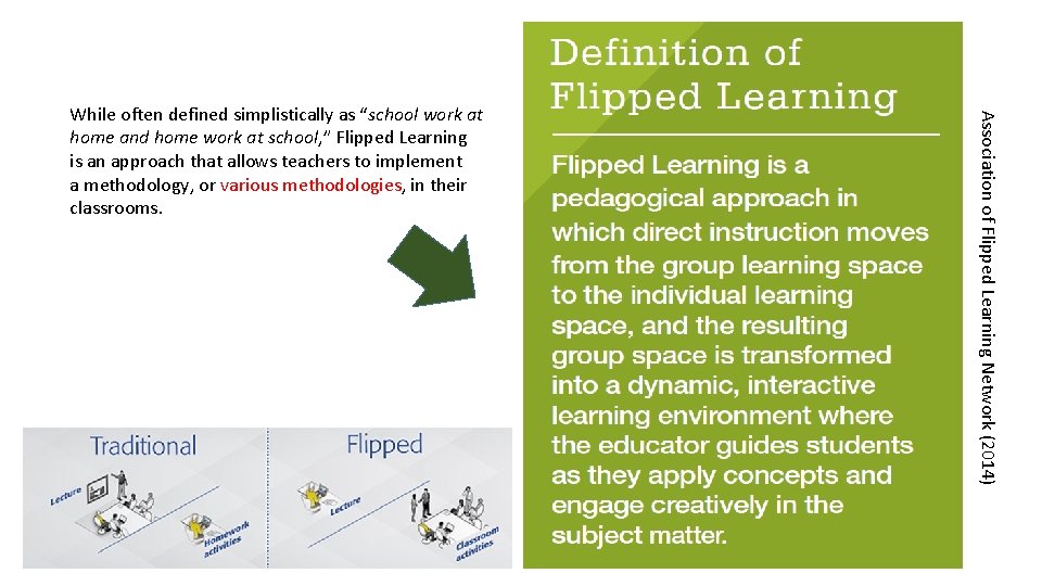 Association of Flipped Learning Network (2014) While often defined simplistically as “school work at