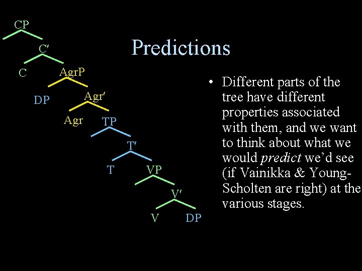 CP Predictions C Agr. P C • Different parts of the tree have different