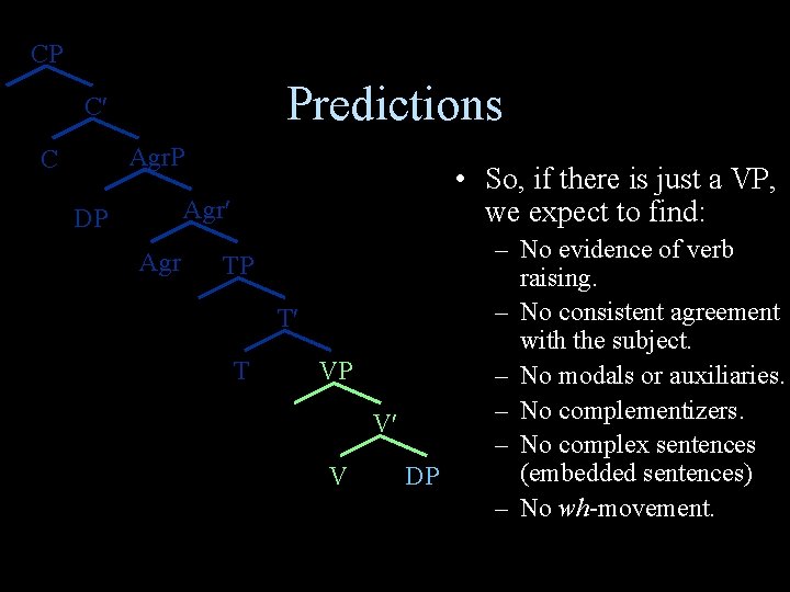 CP Predictions C Agr. P C • So, if there is just a VP,