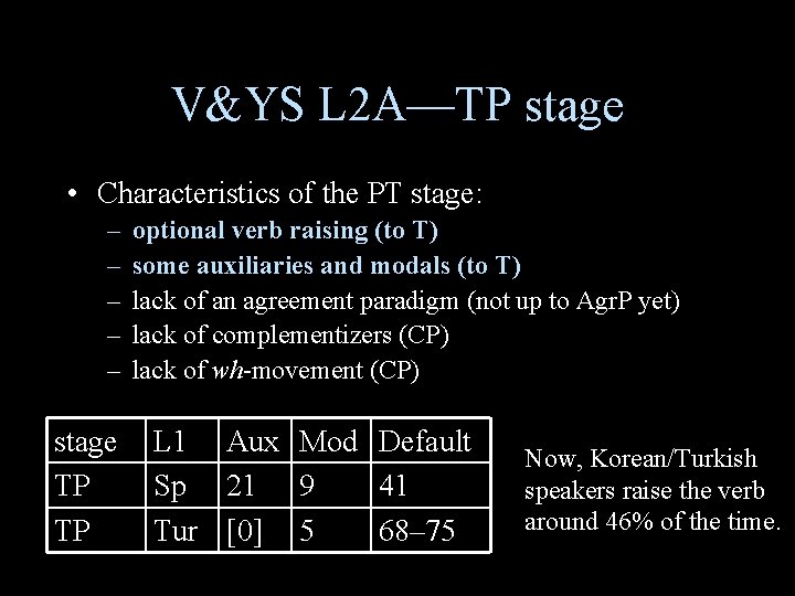 V&YS L 2 A—TP stage • Characteristics of the PT stage: – – –