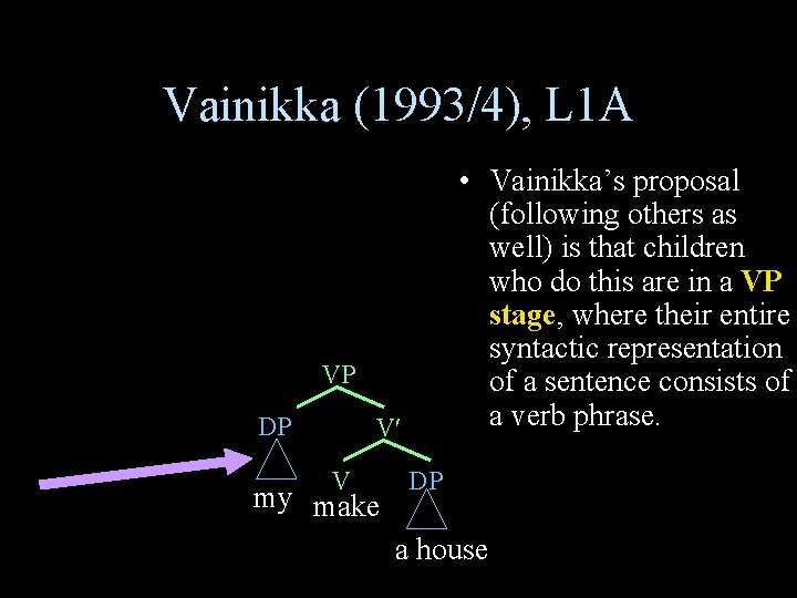Vainikka (1993/4), L 1 A • Vainikka’s proposal (following others as well) is that