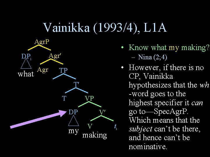 Vainikka (1993/4), L 1 A Agr. P Agr DPi what • Know what my