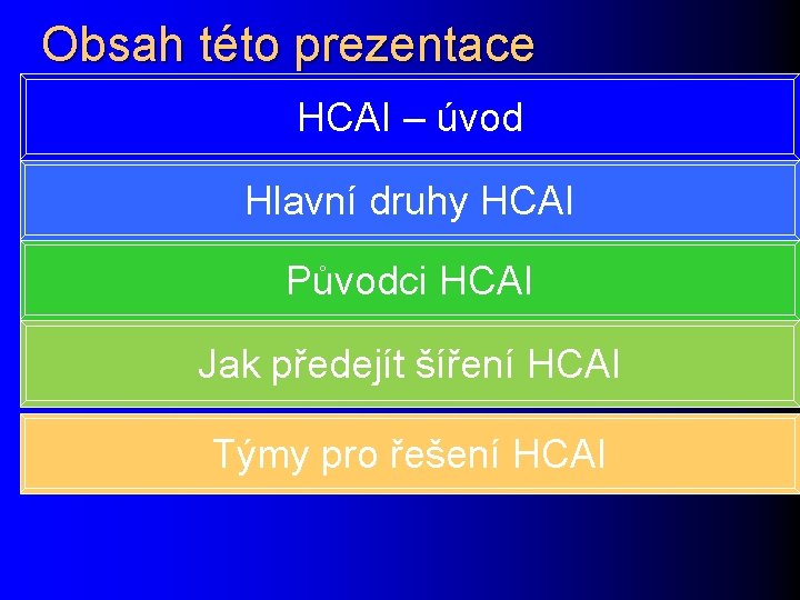 Obsah této prezentace HCAI – úvod Hlavní druhy HCAI Původci HCAI Jak předejít šíření