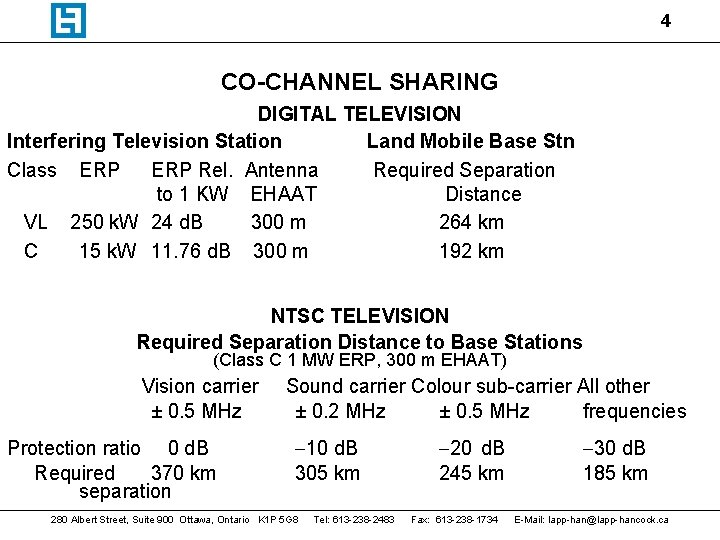 4 CO-CHANNEL SHARING DIGITAL TELEVISION Interfering Television Station Land Mobile Base Stn Class ERP