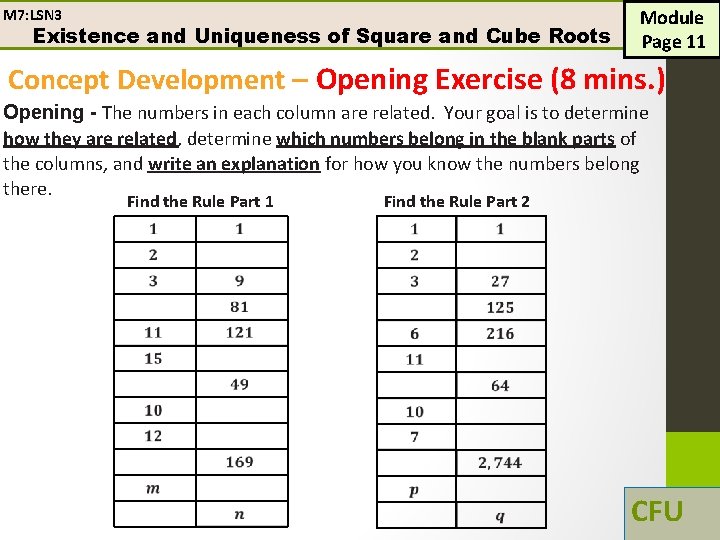 M 7: LSN 3 Existence and Uniqueness of Square and Cube Roots Module Page