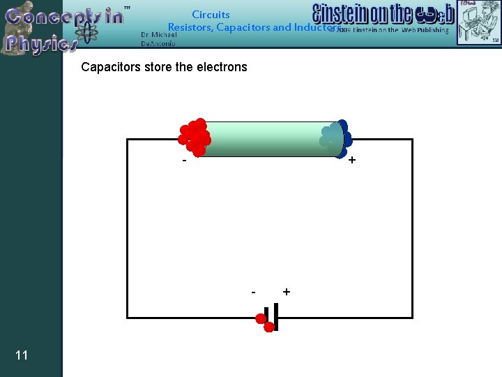 Circuits Resistors, Capacitors and Inductors Capacitors store the electrons + - - 11 +
