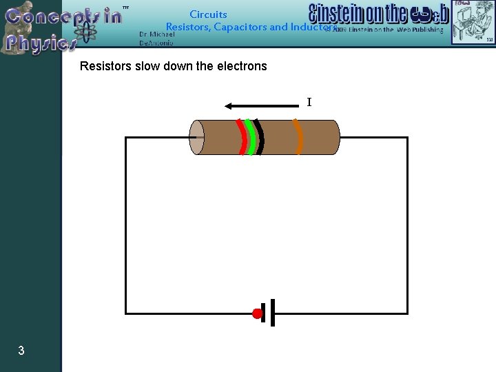Circuits Resistors, Capacitors and Inductors Resistors slow down the electrons I 3 
